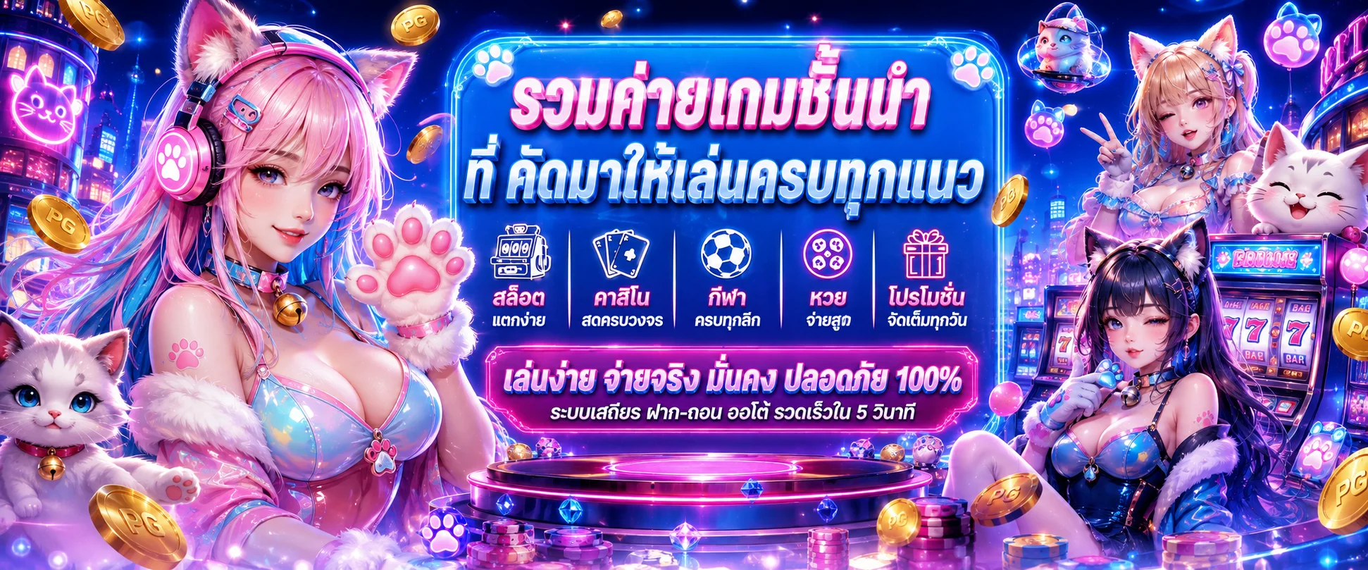 เกมสล็อต Neko96 ค่าย PG SLOT อย่าง Lucky Neko และ Mahjong Ways 2